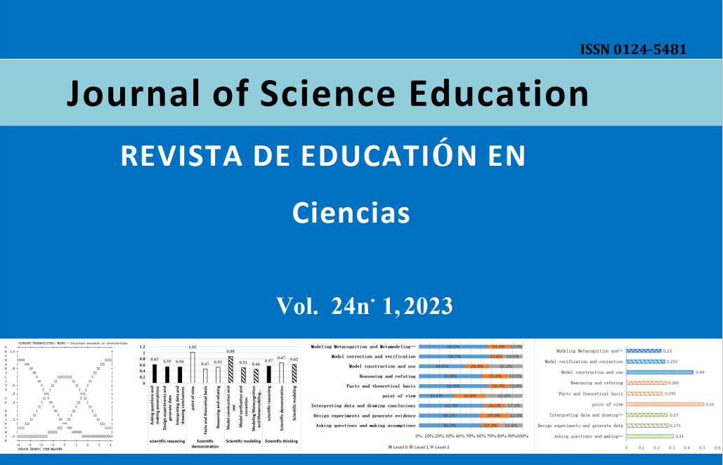 					View Vol. 1 No. 2 (2024): International journal of functional research in science and engineering (JOURNALFRSE)
				